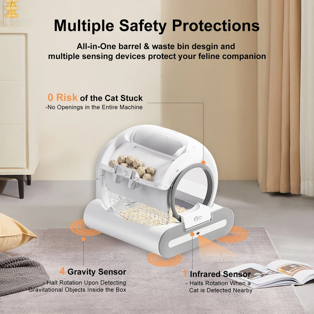 Smart Kitty Litter Box